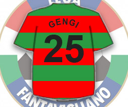 Maglia fantacalcio Ngangariti Guasti