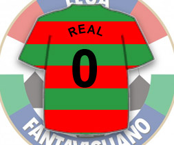 Maglia fantacalcio Real MerAvigliano