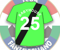 Real Baby Termo su fantavigliano, fantacalcio online di Avigliano Umbro