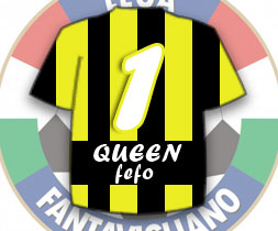 Maglia fantacalcio Under Pressure